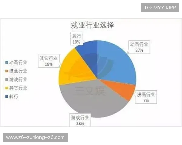 尊龙电游官网客服支持全天在线，解决您的各种游戏问题