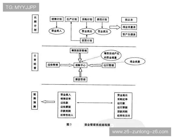 亚博体育网站app安全可靠登录流程详解，保障您的账户资金安全