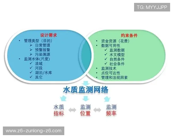 开云体育线上官网安全保障措施全解析确保每位用户资金与信息安全 开云体育线上官网安全保障措施全解析确保每位用户资金与信息安全