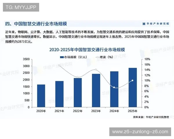 解密z6com尊龙(中国)时凯集团的商业模式与盈利策略